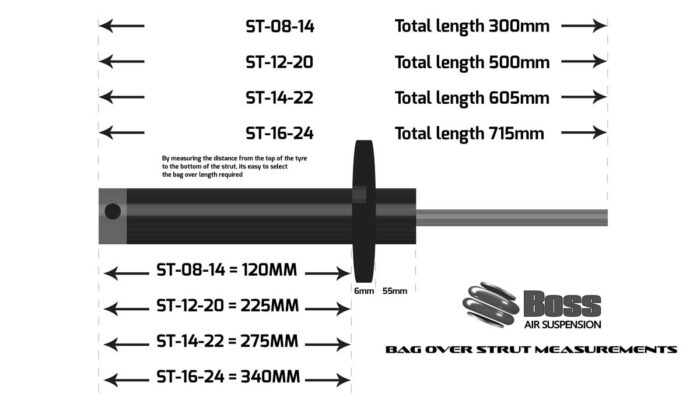 Bag Over Strut Complete ST-14-22